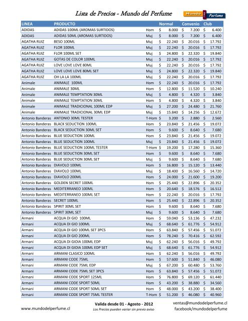 Lista de Precios - Mundo del Perfume