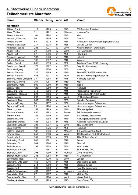 4 Stadtwerke Lubeck Marathon Teilnehmerliste Marathon