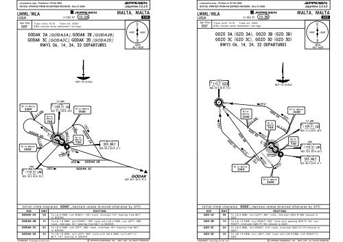 Lmml Airport Charts