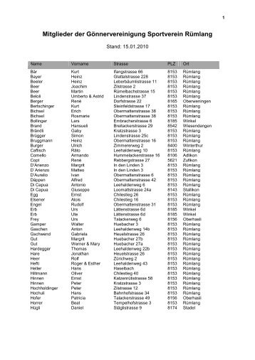 Mitglieder der GÃ¶nnervereinigung Sportverein ... - svruemlang.ch