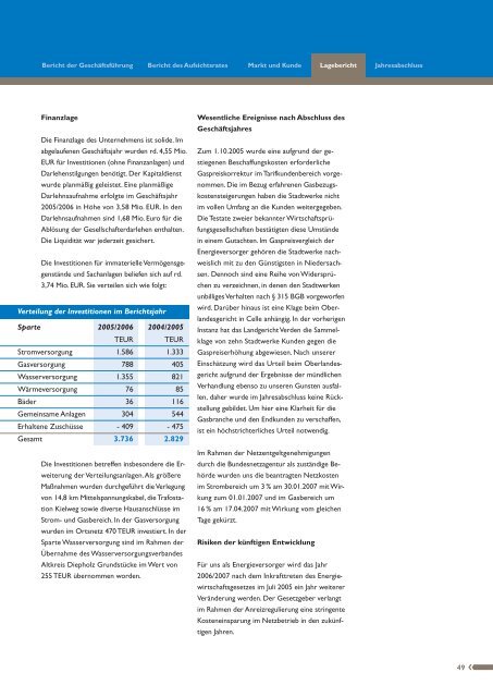 Geschäftsbericht 2005/2006 - Stadtwerke Huntetal