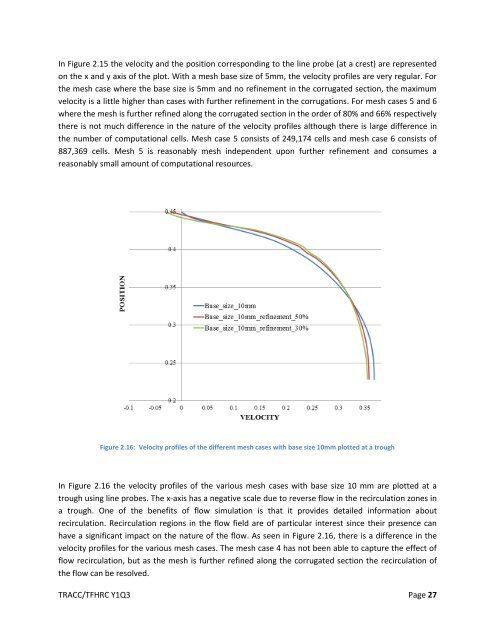 Computational Mechanics Research and Support for Aerodynamics ...