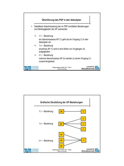 PM_SS05_LE03.pdf - Lehrstuhl fÃ¼r Wirtschaftsinformatik