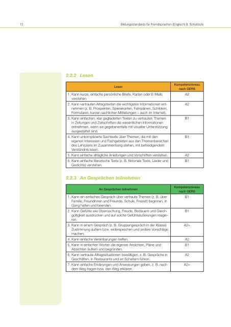 Praxishandbuch Bildungsstandards für Fremdsprachen (Englisch) 8 ...