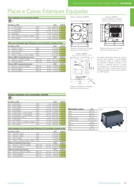 Tabela IluminaÃ§Ã£o Profissional - Philips