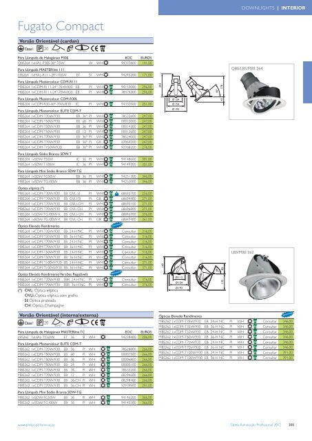 Tabela IluminaÃ§Ã£o Profissional - Philips