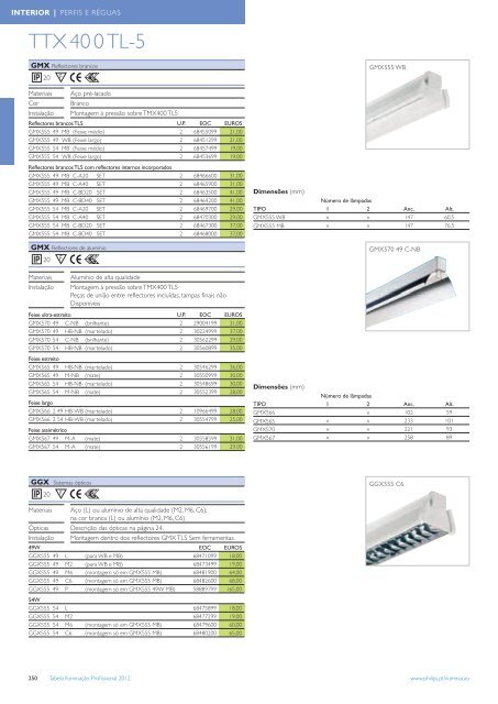 Tabela IluminaÃ§Ã£o Profissional - Philips