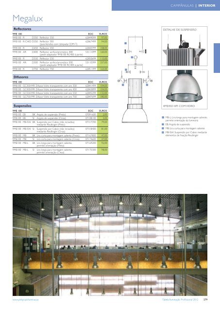 Tabela IluminaÃ§Ã£o Profissional - Philips