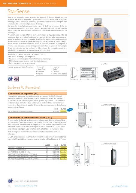 Tabela IluminaÃ§Ã£o Profissional - Philips