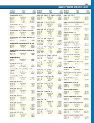 SOLUTIONS PRICE LIST