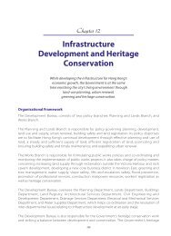 Infrastructure Development and Heritage Conservation