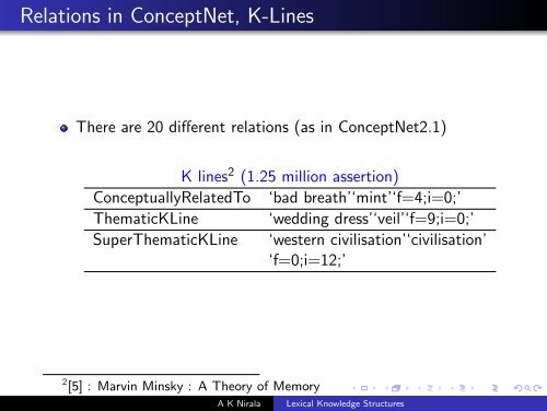 Lexical Knowledge Structures