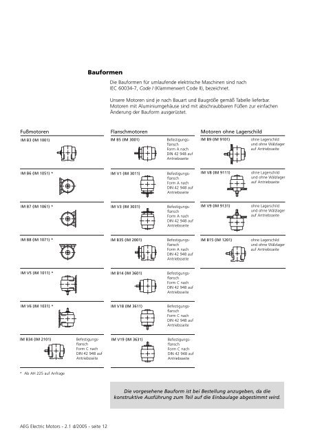 Drehstrom-Asynchronmotoren - AsEG Antriebstechnik GmbH