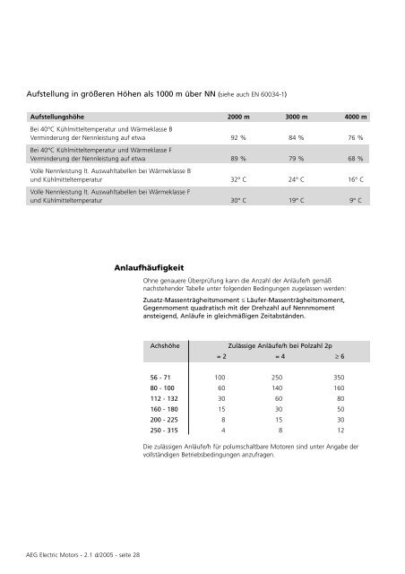 Drehstrom-Asynchronmotoren - AsEG Antriebstechnik GmbH