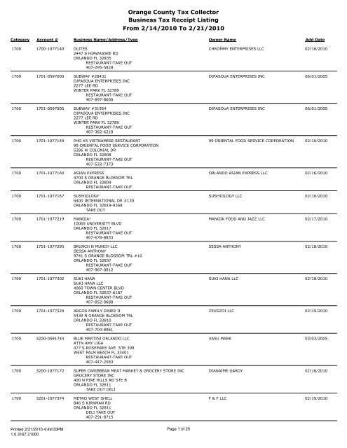 Business Tax Receipt Listing Orange County Tax Collector