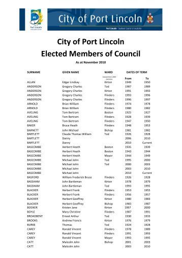 City of Port Lincoln Elected Members of Council