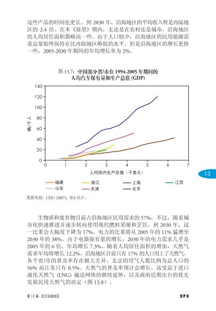 ä¸çè½æºå±æ2007:ä¸­å½éç²¹ - International Energy Agency