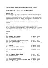 AHGO inv. 189-D083, Begraven 1705 – 1719 - Hervormde Gemeente