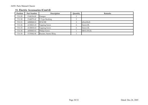 1. Front Suspension