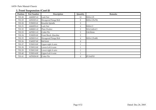 1. Front Suspension