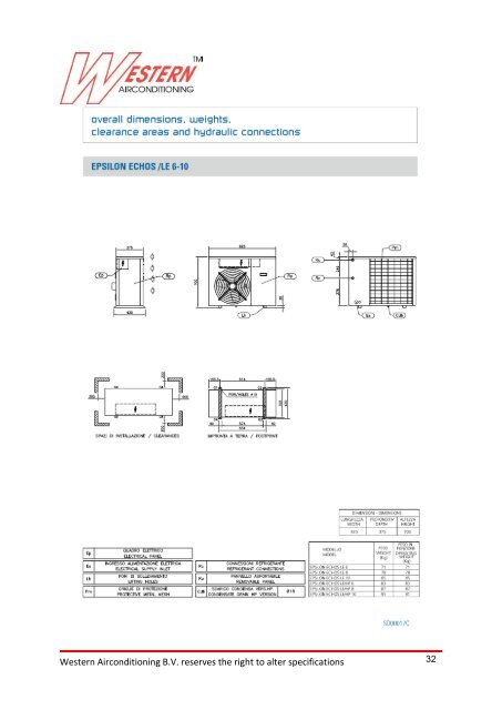 Epsilon Echos air/water chillers and heat pumps - Western ...