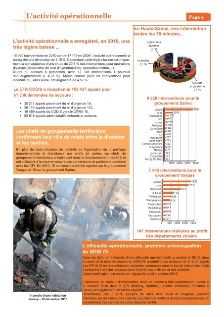 rapport d'activitÃ© 2010.indd - Service DÃ©partemental d'Incendie et de ...