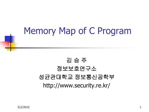 1. Memory Map of C Program (.pdf)