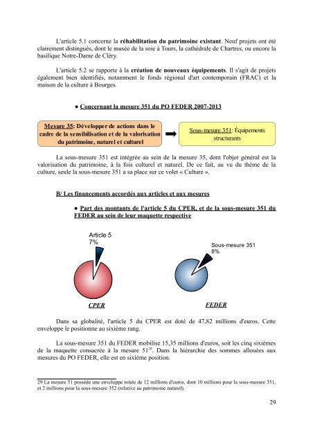 Rapport d'évaluation sur la cohérence externe des Programmes ...