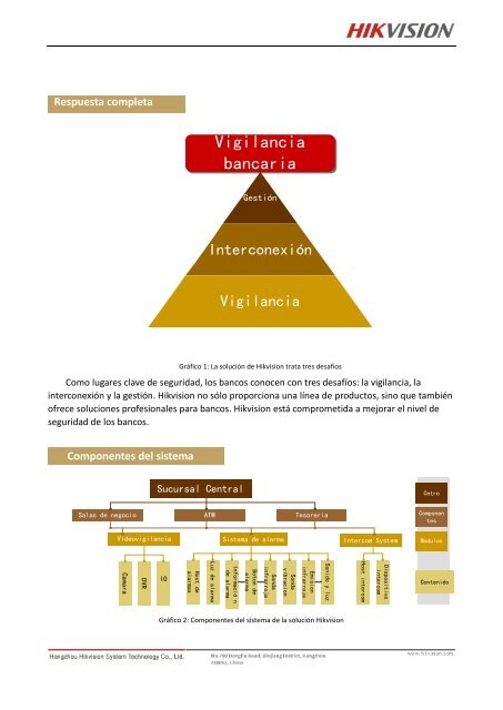 Hikvision solución para la Industria Financiera - Security One ...