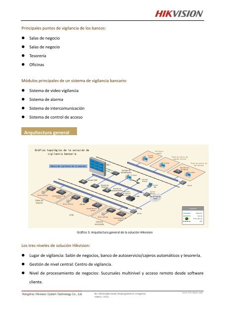 Hikvision solución para la Industria Financiera - Security One ...