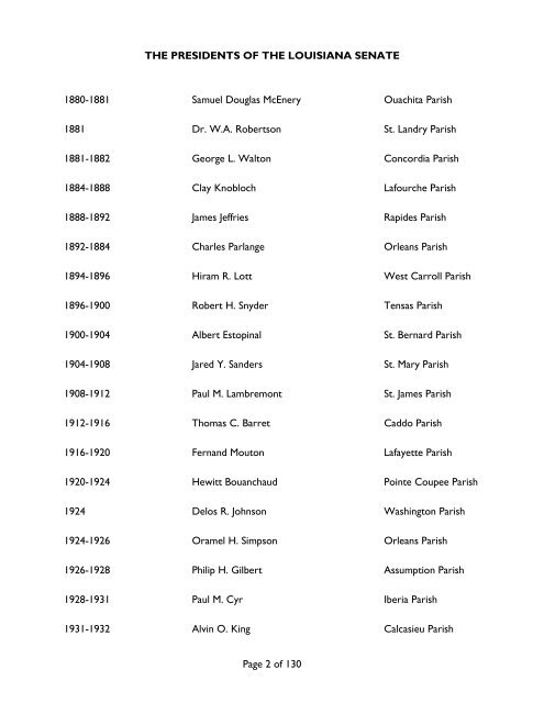 Members List From 1880 - Louisiana
