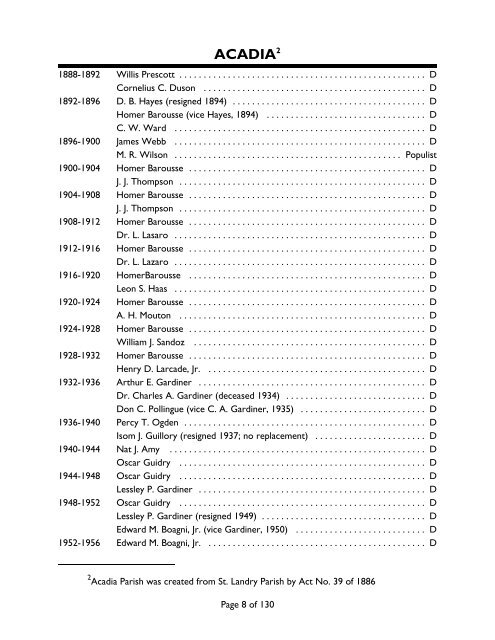 Members List From 1880 - Louisiana