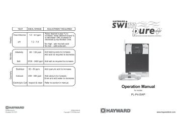 PL-P4-SWP Operation - Hayward