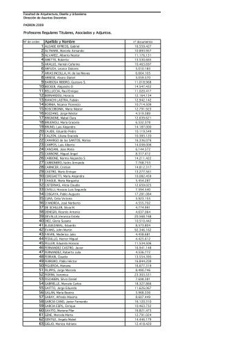 Padron Profesores 2009 - Facultad de Arquitectura, DiseÃ±o y ...