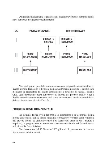 Pubblicazione anno 2008 - UIL