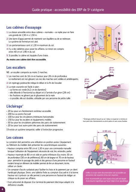 L'accessibilitÃ© des personnes en situation de handicap