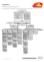 Organigramm - und WerkstÃ¤tten