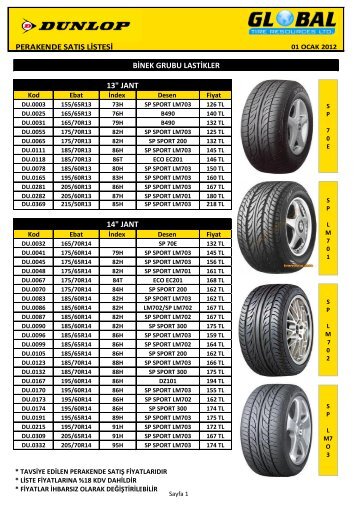 dunlop binek fÄ±yat lÄ±stesÄ± (pdf ) - Tarlas Lastik