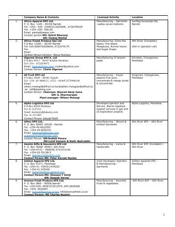 EPZ Operational Enterprise List - Export Processing Zones Authority