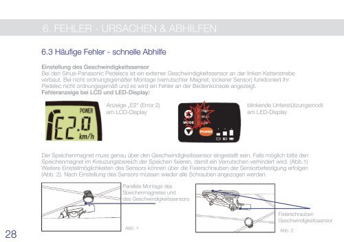 Pedelec System Manual - Staiger