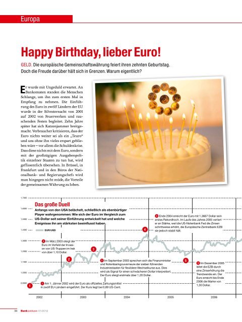 Bank exklusiv 1/2012