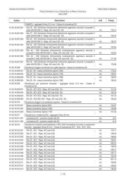 PREZZI INFORMATIVI DELLE OPERE EDILI IN RIMINI E ...