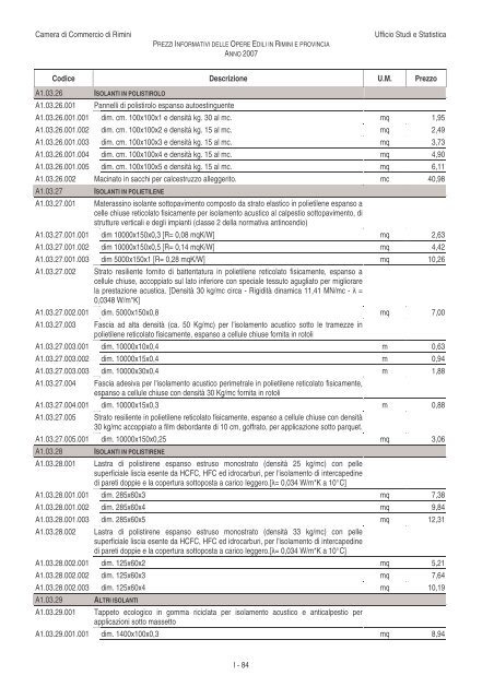 PREZZI INFORMATIVI DELLE OPERE EDILI IN RIMINI E ...