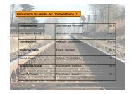 Bedeutende Bauwerke der Odenwaldbahn (1)