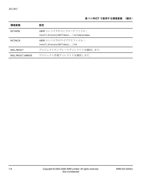 PDF version - ARM Information Center