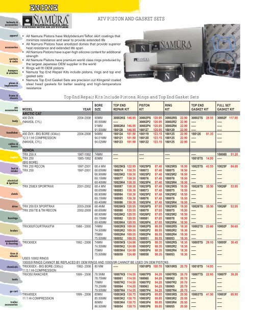 ENGINE - Automatic Distributors