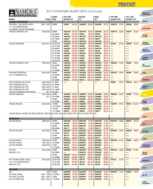 ENGINE - Automatic Distributors