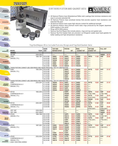 ENGINE - Automatic Distributors