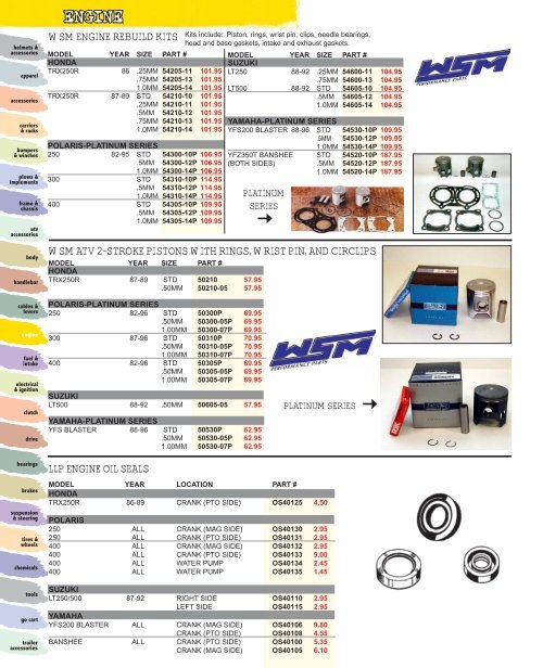 ENGINE - Automatic Distributors