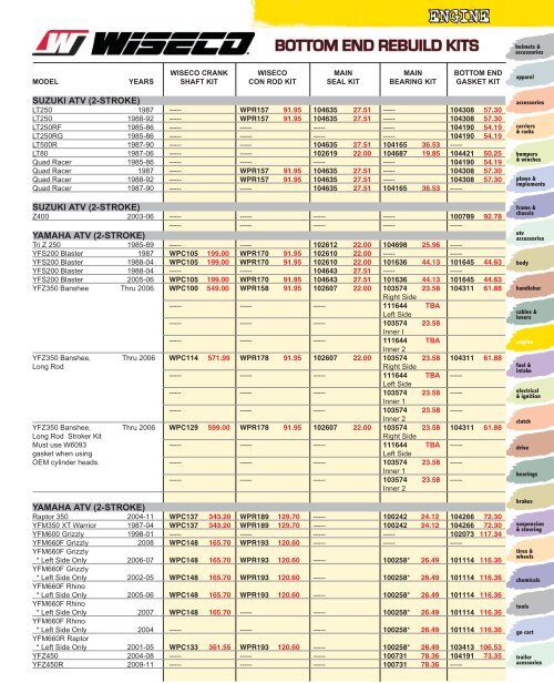 ENGINE - Automatic Distributors